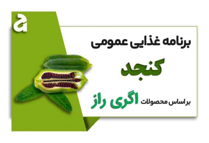 برنامه کودی کنجد- فروشگاه آنلاین کشاورزی اگری راز